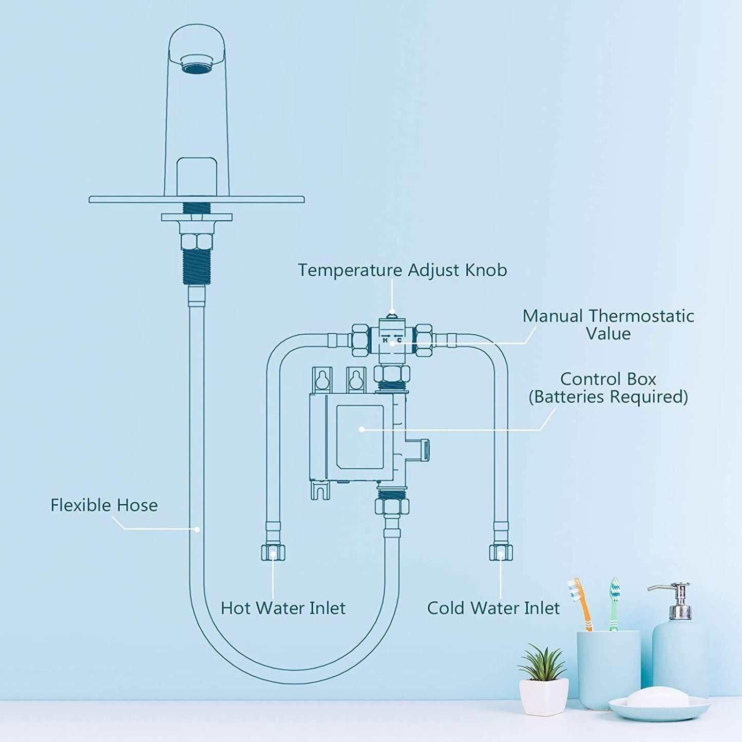 Automatic Sensor Touchless Bathroom Sink Faucet with Deck Plate,